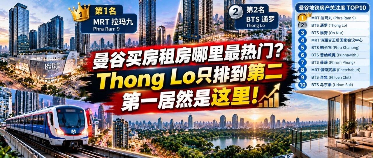曼谷买房租房哪里最热门?Thong Lo只排到第二,第一居然是这里!