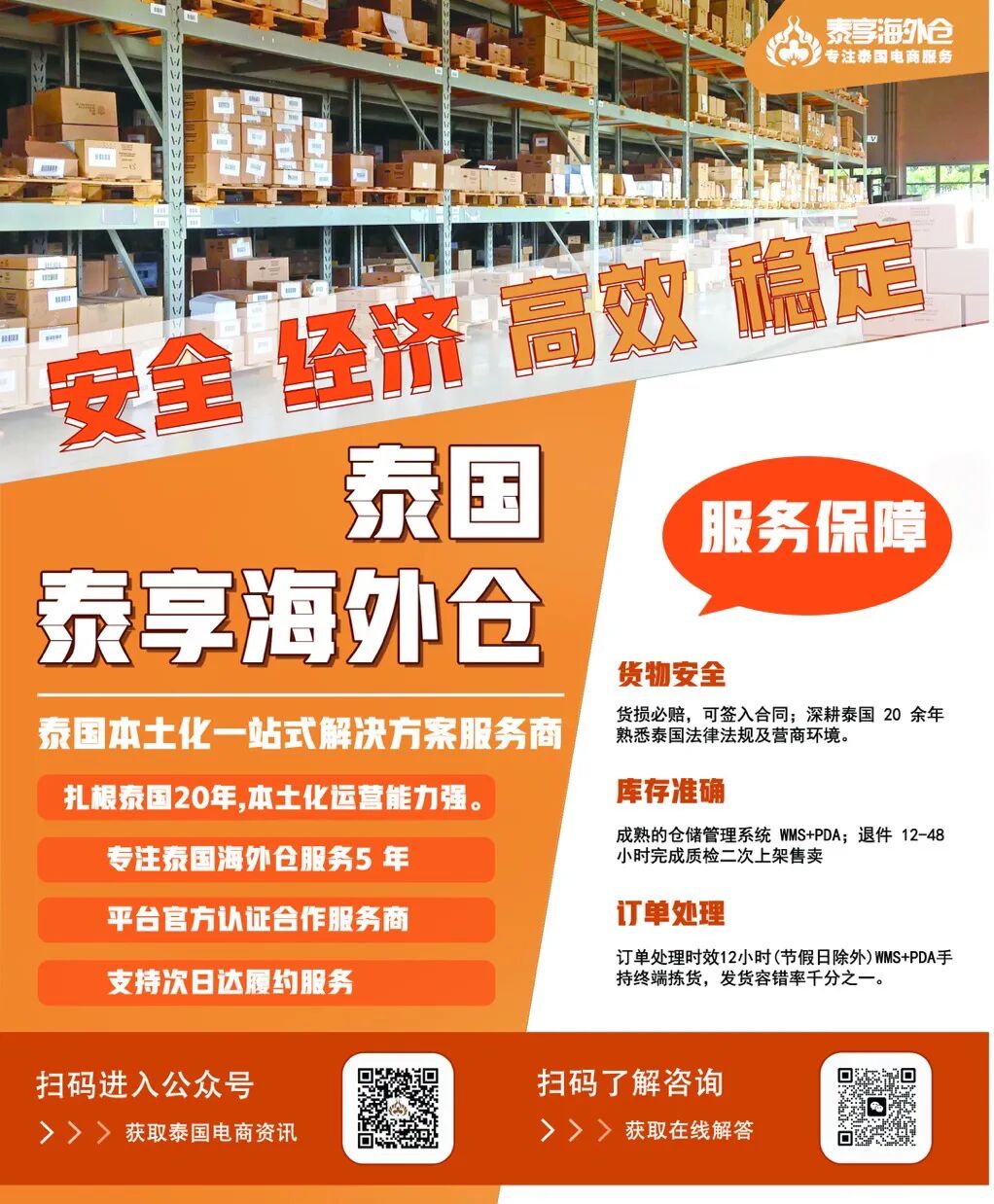 在泰外籍人士注意！ 总理下令启动移民法修订提速违法外籍人员遣返 ；20亿泰铢中资大剧院10名中国技工未申报住所被罚 图片 13